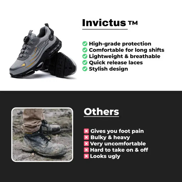 Fortitude GTX Safety Shoes