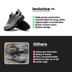 Fortitude GTX Safety Shoes